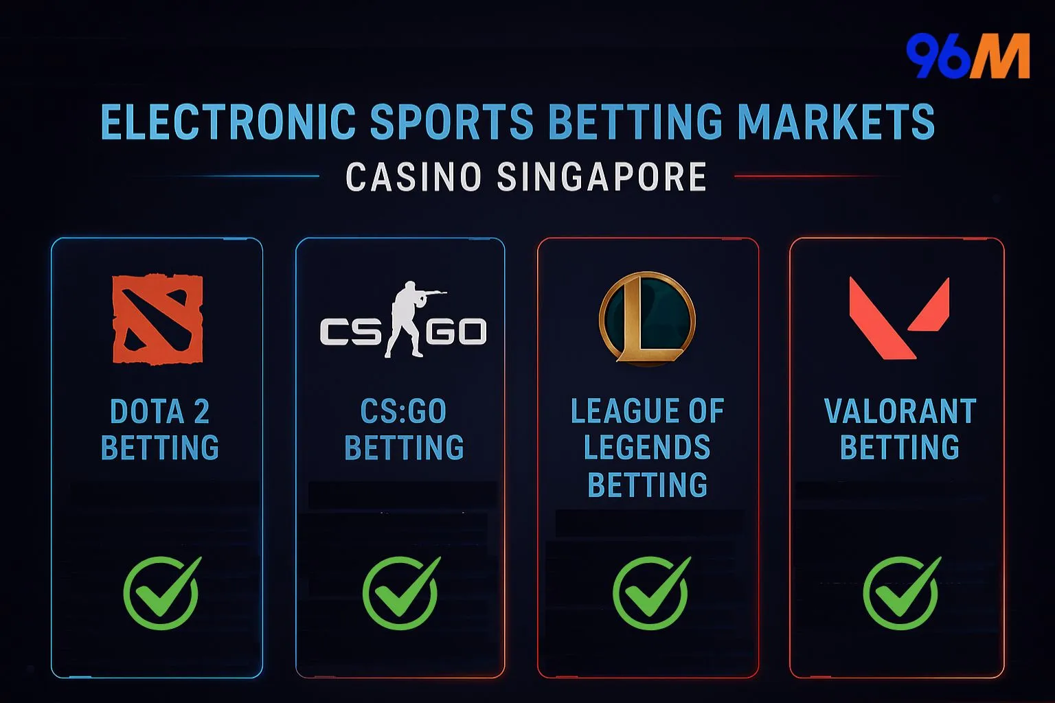 Esports betting markets in Singapore featuring Dota 2, CS:GO, League of Legends, and Valorant with active betting options on 96M platform
